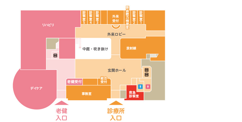 公設宮代福祉医療センター 六花 １階